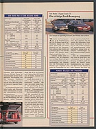 Seite 83 von Übersicht: auto motor und sport / Nr. 11 / 1995 - Titelseite