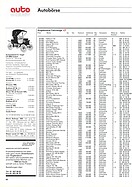 Page 60 of Auto exklusiv Nr. 1 / 1991