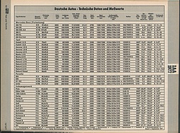 Seite 62 von auto motor und sport Nr. 19 / 1977