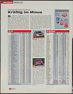 Seite 14 von auto motor und sport Nr. 7 / 2010