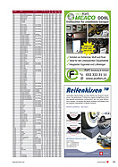 Seite 77 von SwissClassics Nr. 2 / 2013