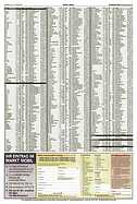 Seite 70 von AR Nr. 7 / 2000