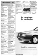 Seite 28 von AR Nr. 11 / 1988 vom 10.03