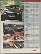 Seite 35 von Übersicht: auto motor und sport / Nr. 17 / 2009 - Titelseite