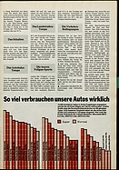 Seite 21 von ADAC Motorwelt Nr. 12 / 1976 vom 01.12