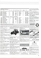 Seite 61 von Auto exklusiv Nr. 5 / 1991