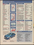 Seite 22 von Übersicht: auto motor und sport / Nr. 17 / 2003 - Titelseite