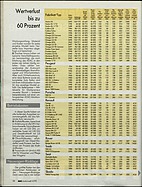 Seite 114 von ADAC Motorwelt Nr. 4 / 1995 vom 01.04