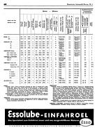 Seite 40 von Illustrierte AR Nr. 1 / 1939 vom 01.03