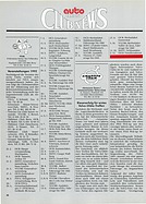 Seite 46 von Auto exklusiv Nr. 2 / 1992
