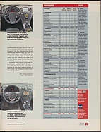 Seite 53 von Übersicht: auto motor und sport / Nr. 8 / 2009 - Titelseite