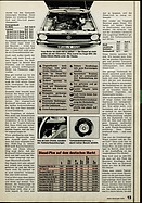 Seite 13 von ADAC Motorwelt Nr. 10 / 1976 vom 01.10
