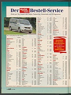 Seite 86 von Übersicht: auto motor und sport / Nr. 22 / 1996 - Titelseite