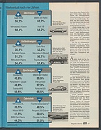 Teaserbild