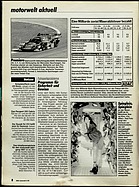 Seite 8 von ADAC Motorwelt Nr. 4 / 1988 vom 01.04