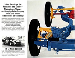 Triumph Spitfire - Verkaufsprospekt (1967) - Seite 4