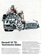 Renault R16 und R16 TS - Verkaufsprospekt (1971) - Seite 22
