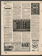 Seite 126 von Übersicht: auto motor und sport / Nr. 5 / 1982 - Titelseite