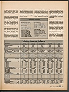 Seite 139 von auto motor und sport Nr. 19 / 1979