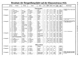 Seite 203 von Illustrierte AR Nr. Doppelausgabe 9/10 / 1922 vom 01.09