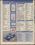 Seite 24 von Übersicht: auto motor und sport / Nr. 1 / 2003 - Titelseite