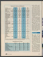 Seite 32 von Übersicht: auto motor und sport / Nr. 18 / 1992 - Titelseite