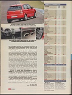 Seite 40 von Übersicht: auto motor und sport / Nr. 15 / 2006 - Titelseite