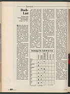 Seite 190 von Übersicht: auto motor und sport / Nr. 25 / 1987 - Titelseite