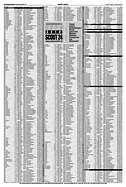 Seite 79 von AR Nr. 45 / 2000
