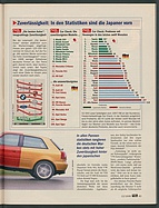 Seite 43 von Übersicht: auto motor und sport / Nr. 12 / 1999 - Titelseite