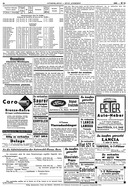 Seite 18 von AR Nr. 33 / 1933 vom 13.04