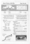 Test Auto Union 1000 SP – Automobil-Illustrierte 11/1960 – Seite 9
