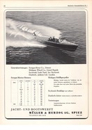 AR-Katalog 1948 Seite 12