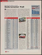 Seite 14 von auto motor und sport Nr. 23 / 2010