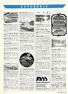 Seite 64 von Auto exklusiv Nr. 6 / 1985
