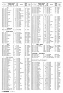 Seite 34 von AR Nr. 54 / 1965 vom 23.12