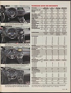 Seite 25 von auto motor und sport Nr. 10 / 2013