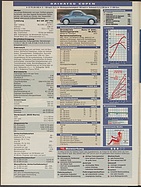 Seite 48 von Übersicht: auto motor und sport / Nr. 12 / 2006 - Titelseite