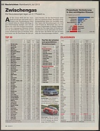 Seite 14 von auto motor und sport Nr. 18 / 2013