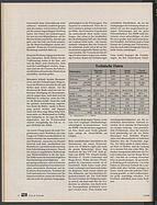 Seite 42 von Übersicht: auto motor und sport / Nr. 5 / 1988 - Titelseite