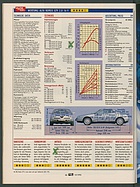 Seite 66 von Übersicht: auto motor und sport / Nr. 14 / 1995 - Titelseite