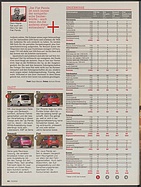 Seite 68 von auto motor und sport Nr. 8 / 2012