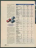 Seite 48 von Übersicht: auto motor und sport / Nr. 10 / 2000 - Titelseite