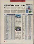 Seite 12 von Übersicht: auto motor und sport / Nr. 14 / 2006 - Titelseite