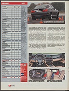 Seite 258 von auto motor und sport Nr. 23 / 2009