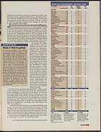 Seite 31 von Übersicht: auto motor und sport / Nr. 19 / 2006 - Titelseite