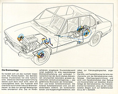 Alfa Romeo Alfetta – Verkaufsprospekt (1972) – Seite 16