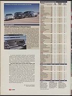 Seite 48 von Übersicht: auto motor und sport / Nr. 12 / 2007 - Titelseite