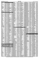 Page 67 of AR Nr. 35 / 2000