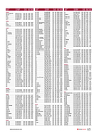 Seite 65 von SwissClassics Nr. 5 / 2016